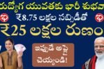 PMEGP Subsidy Loan 2025